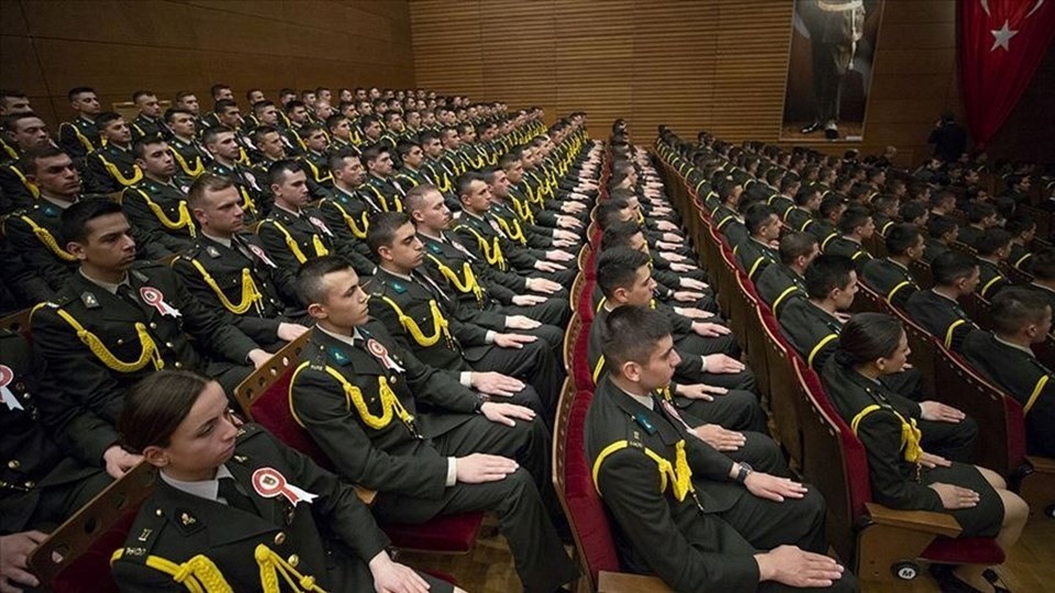 MSÜ ne zaman, sınav ertelendi mi? (2023 ÖSYM MSÜ sınav tarihi) - 1