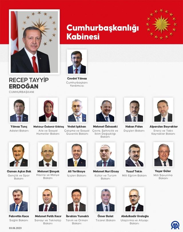 yeni kaabibe